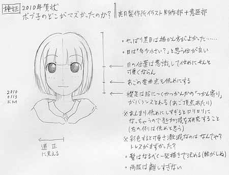 ボブ子のどこがマズかったのか?