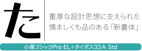 タイポスオールマイティ混植見本