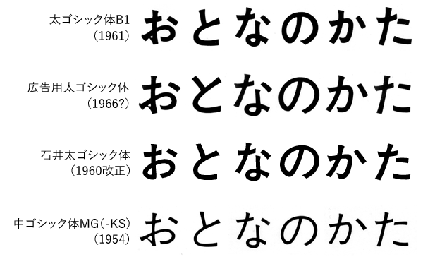 広告用太ゴシック体比較図