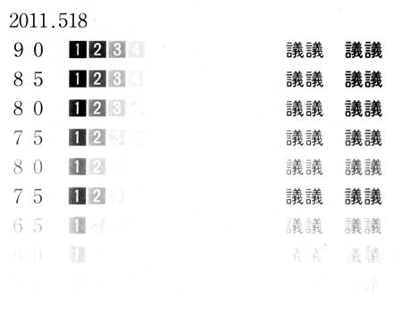 レンズ清掃前のデステップ結果
