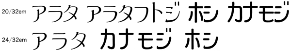 カナモジ アラタ・ホシ送り量見本