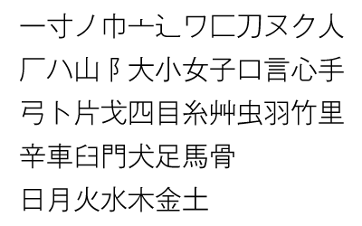 一寸ノ巾配列順