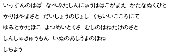 いっすんのはば なべぶたしんにゅうははこがまえ かたなぬくひと かりはやまさと だいしょうのじょし くちいいこころにて ゆみとかたほこ よつめいとくさ むしのはねたけのさと しんしゃきゅうもん いぬのあしうまのほね しちよう