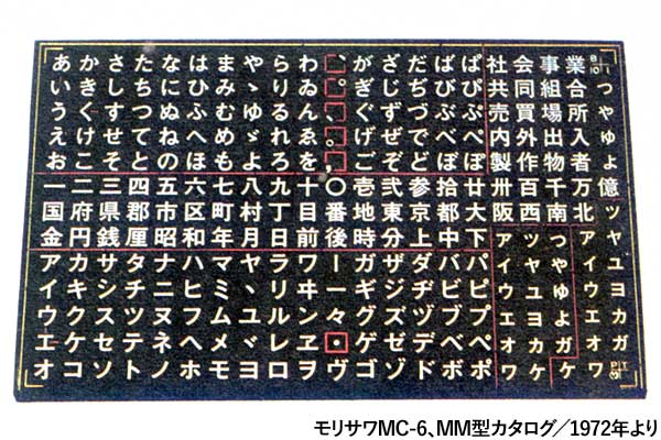 バラ文字盤