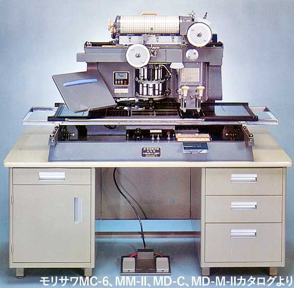 MM-II型