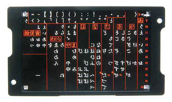 つめ組み用文字盤