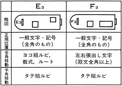 SPICAの採字マスク