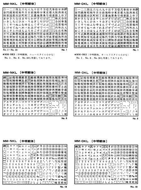 スタンダード文字盤の配列