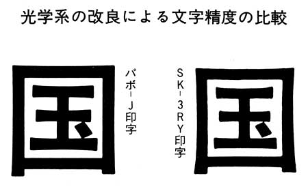 「国」の字に見る写植機の印字精度