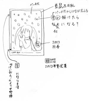 2013N