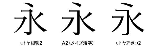 モトヤ明朝・アポロ比較