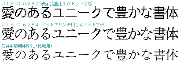 写研製JISドット字形