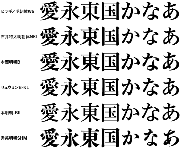 ヒラギノ明朝体と他書体との比較