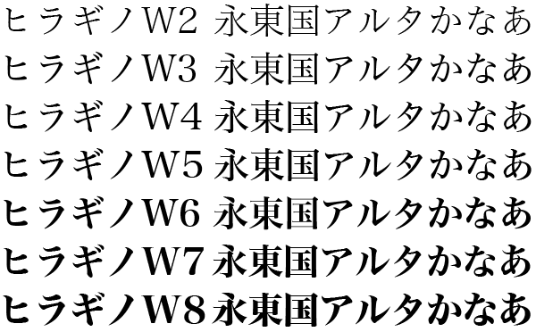 ヒラギノ明朝体ファミリー見本