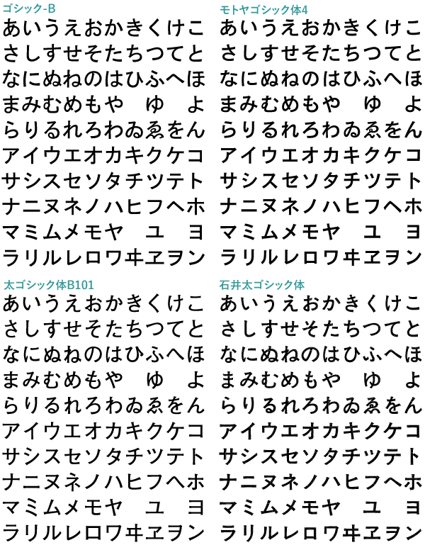 ゴシック-Bと他のゴシック体の五十音