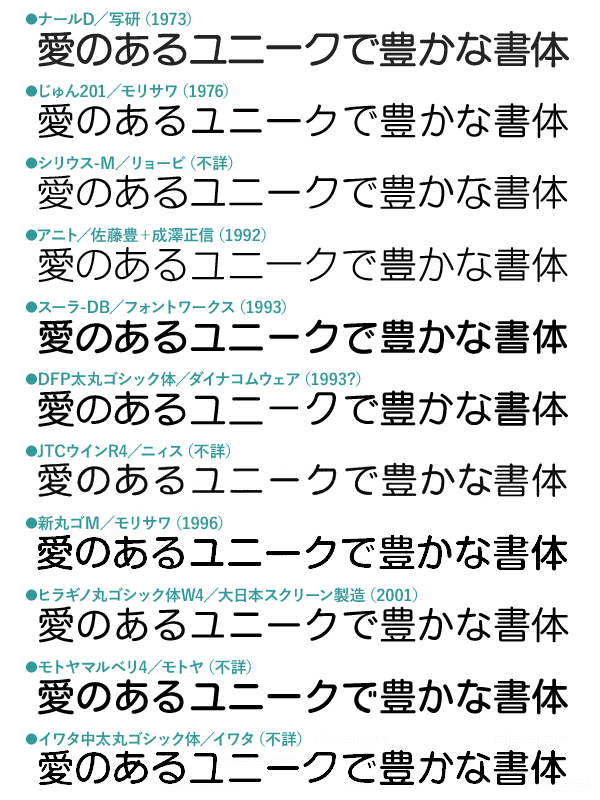 モダンスタイル丸ゴシック比較図