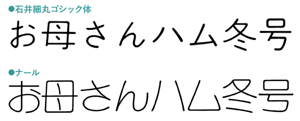 ナールの特徴