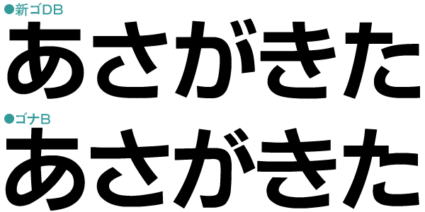 新ゴとゴナの仮名比較
