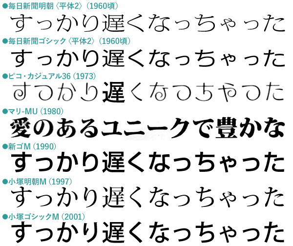 小塚氏が制作に携わった書体