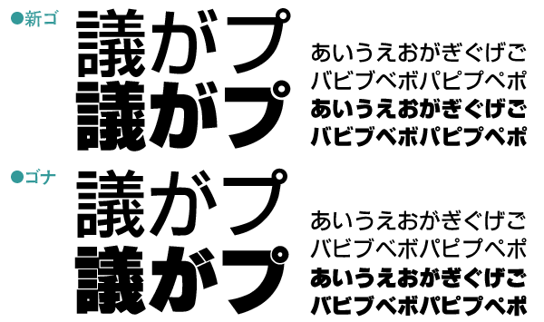 新ゴ・ゴナ潰れ比較
