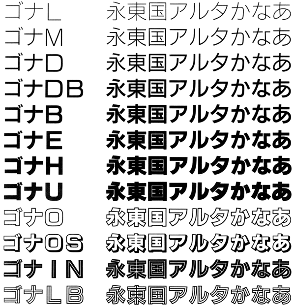 ゴナファミリー見本