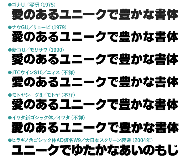 ゴナと他書体との比較