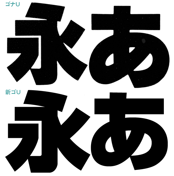 ゴナUと新ゴU